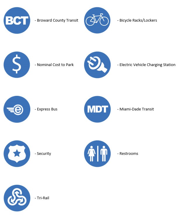 South Florida Express Coach | Park and Ride Symbols Graph
